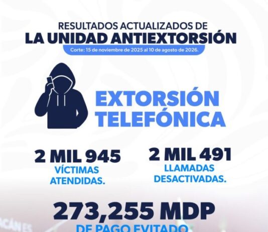 La app 911 Michoacán es tu mejor aliada ante cualquier riesgo